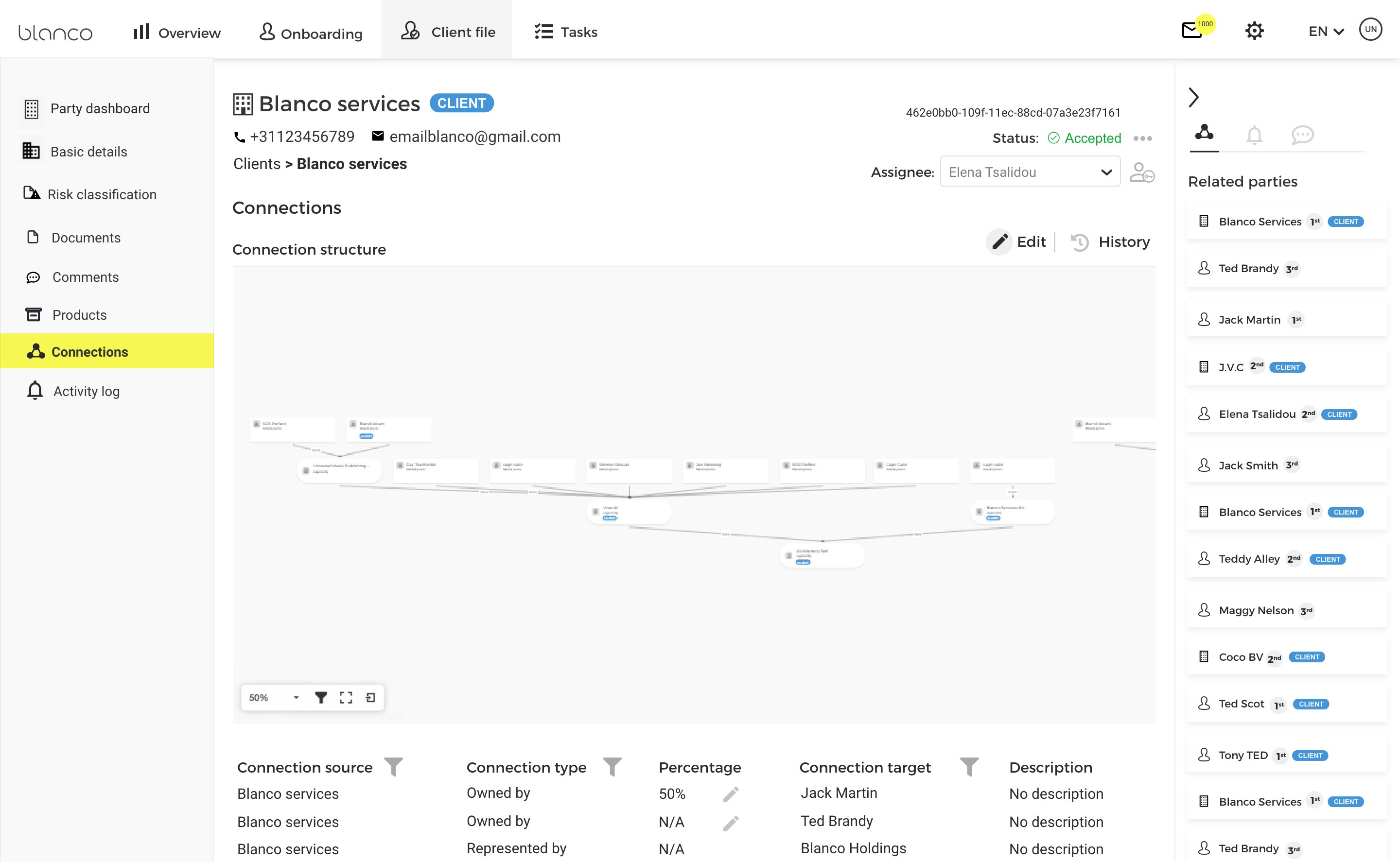 Workflow to add and remove connections from parties 1