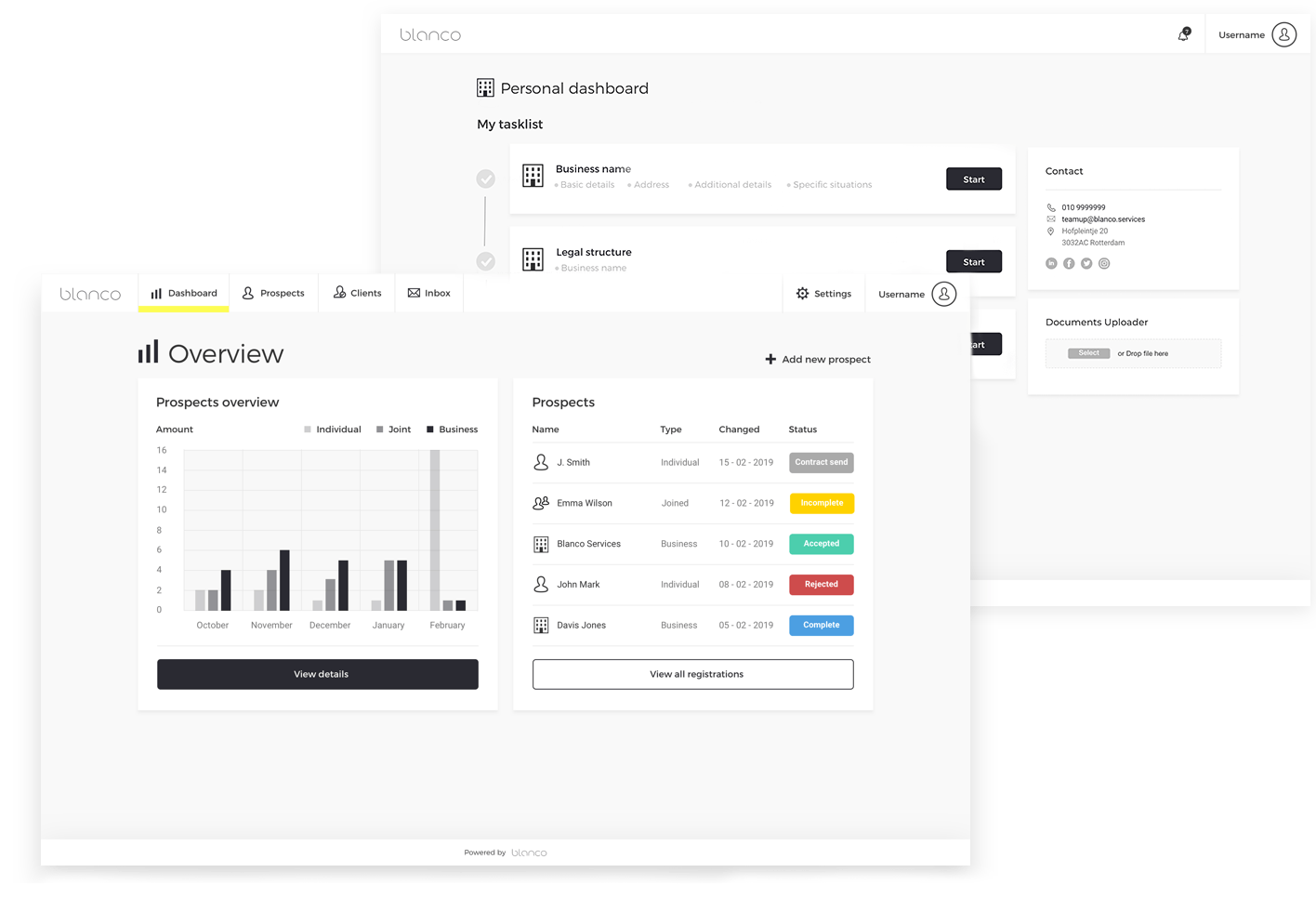 A kyc module 2